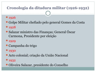 Cronologia da ditadura militar (1926-1932)
1926
Golpe Militar chefiado pelo general Gomes da Costa
1928
Salazar minist...