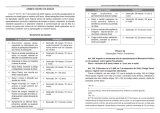 O ESTATUTO DO IDOSO COMENTADO POR PAULO FRANGE
- PÁGINA 84 -
O ESTATUTO DO IDOSO COMENTADO POR PAULO FRANGE
- PÁGINA 85 -
“O QUE É CRIME”
Negar acolhimento ou
permanência do idoso em abrigo.
Reter o cartão magnético de
conta bancária relativa a
benefícios, proventos ou pensão
do idoso.
Exibir ou veicular informações ou
imagens depreciativas ou
injuriosas à pessoa idosa.
Coagiroidosoadoar,realizartes-
tamento, contratar ou ainda a
emitir procuração.
“PUNIÇÃO”
Detenção: 06 meses / 01 ano e
multa.
Detenção: 06 meses / 02 anos
e multa.
Detenção: 01 / 03 anos e multa.
Reclusão: 02 / 05 anos e multa.
TÍTULO VII
Disposições Finais e Transitórias
Art. 109. Impedir ou embaraçar ato do representante do Ministério Público
ou de qualquer outro agente fiscalizador:
Pena – reclusão de 6 (seis) meses a 1 (um) ano e multa.
Art. 110. O Decreto-Lei nº 2.848, de 7 de dezembro de 1940, Código Penal,
passa a vigorar com as seguintes alterações:
Prevê o Estatuto, em seu artigo 110, que a redação do artigo 183 do Código
Penal passe a figurar com mais um inciso, numerado como terceiro, afastando a
aplicação dos retro citados artigos 181 e 182 do código citado, quando o delito for
praticado contra idoso.
“Art. 61. ...........................................................................
II - ...........................................................................
h) contra criança, maior de 60 (sessenta) anos, enfermo ou mulher grávida;
(NR)
“Art. 121. ...........................................................................
§ 4º No homicídio culposo, a pena é aumentada de 1/3 (um terço), se o crime resulta de
inobservância de regra técnica de profissão, arte ou ofício, ou se o agente deixa de prestar
imediato socorro à vítima, não procura diminuir as conseqüências do seu ato, ou foge para
evitar prisão em flagrante. Sendo doloso o homicídio, a pena é aumentada de 1/3 (um terço)
CRIMES CONTRA OS IDOSOS
A Lei nº 10.741, de 1º de outubro de 2003 regulou os direitos assegurados às
pessoas com idade igual ou superior a 60 anos. Várias alterações foram introduzidas
na legislação vigente para majorar penas de delitos praticados contra idosos,
especialmente o homicídio, o abandono de incapaz, a injúria, o seqüestro, a extorsão
mediante seqüestro e o abandono material, a contravenção de vias de fato e a
tortura. As penas dos crimes da Lei Antitóxicos também serão agravadas se os
criminosos contarem com a participação ou visarem idosos.
“ESTATUTO DO IDOSO”
“O QUE É CRIME”
Discriminar pessoa idosa,
impedindo ou dificultando seu
acesso a operações bancárias e
aos meios de transporte.
Deixar de prestar assistência ao
idoso, ou recusar, retardar ou
dificultar sua assistência à saúde.
Abandonar o Idoso em hospitais
e casas de saúde.
Maus-Tratos, expondo a perigo
a integridade e a saúde do idoso.
Maus-Tratos, que resulte em
lesão corporal grave.
Expor o idoso a situação que
resulte em morte.
Negar emprego ou negar o
acesso a cargo público por
motivo de idade.
Deixar de cumprir, retardar ou
frustrar a execução de ordem ju-
dicial quando o idoso faz parte do
processo.
Apropriar-se ou desviar bens,
proventos, pensão ou qualquer
outro rendimento do idoso.
“PUNIÇÃO”
Reclusão: 06 meses / 01 ano e
multa.Aumenta 1/3 a pena se a
vítima estiver sob os cuidados
do infrator.
Detenção: 06 meses / 01 ano e
multa.
Detenção: 06 meses / 03 anos
e multa.
Detenção: 02 meses / 01 ano e
multa.
Reclusão: 01 / 04 anos.
Reclusão: 04 / 12 anos.
Reclusão: 06 meses / 01 ano e
multa.
Detenção: 06 meses / 01 ano e
multa.
Reclusão: 01 / 04 anos e multa.
 