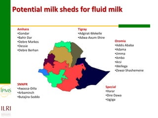 Technological options and approaches to improve supply of desirable animal genetic material for dairy and beef development: IPMS Experience