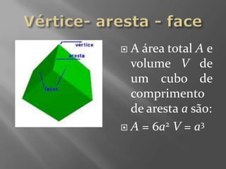 Vértice- aresta - faceA área total A e volume V de um cubo de comprimento de aresta a são:A = 6a2V = a3