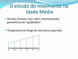 Nicolau Oresme (1310-1382): representações
geométricas de “qualidades”.
 Temperatura ao longo de uma barra aquecida:
O estudo do movimento na
Idade Média
A B DC E F
 
