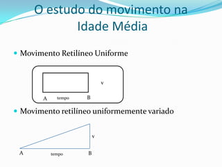  Movimento Retilíneo Uniforme
 Movimento retilíneo uniformemente variado
O estudo do movimento na
Idade Média
A Btempo
v
A tempo
v
B
 