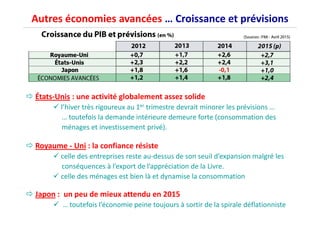Autres économies avancées … Croissance et prévisions
États-Unis : une activité globalement assez solide
l’hiver très rigoureux au 1er trimestre devrait minorer les prévisions …
… toutefois la demande intérieure demeure forte (consommation des… toutefois la demande intérieure demeure forte (consommation des
ménages et investissement privé).
Royaume - Uni : la confiance résiste
celle des entreprises reste au-dessus de son seuil d’expansion malgré les
conséquences à l’export de l’appréciation de la Livre.
celle des ménages est bien là et dynamise la consommation
Japon : un peu de mieux attendu en 2015
… toutefois l’économie peine toujours à sortir de la spirale déflationniste
 