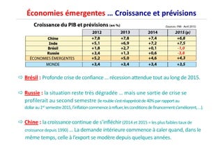 Économies émergentes … Croissance et prévisions
Brésil : Profonde crise de confiance … récession attendue tout au long de 2015.Brésil : Profonde crise de confiance … récession attendue tout au long de 2015.
Russie : la situation reste très dégradée … mais une sortie de crise se
profilerait au second semestre (leroubles’estréappréciéde40%parrapportau
dollarau1er semestre2015,l’inflationcommenceàrefluer,lesconditionsdefinancements’améliorent,…).
Chine : la croissance continue de s’infléchir(2014 et 2015 = les plus faibles taux de
croissance depuis 1990) … La demande intérieure commence à caler quand, dans le
même temps, celle à l’export se modère depuis quelques années.
 