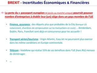 BREXIT - Incertitudes Économiques & Financières
 La perte du « passeport européen » (accès au marché unique) pourrait pousser
nombre d’entreprises à établir leur (un) siège dans un pays membre de l’UE
• Finance, assurance : des départs plus que probables de la City (banque US
notamment, chambres de compensation sur les transactions en euro) … Amsterdam,
Dublin, Paris, Francfort sont déjà en concurrence pour les accueillir !
• Transport aérien/tourisme : Virgin Atlantic, Easy Jet ne pourraient plus exercer
dans les même conditions en Europe continentale.
• Télécom : Vodafone qui réalise 55% de ses bénéfices dans l’UE (hors RU) menace
de déménager.
• …
 