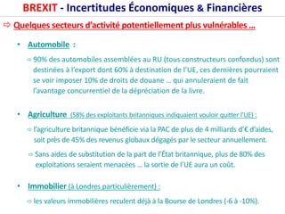 BREXIT - Incertitudes Économiques & Financières
 Quelques secteurs d’activité potentiellement plus vulnérables …
• Automobile :
 90% des automobiles assemblées au RU (tous constructeurs confondus) sont
destinées à l’export dont 60% à destination de l’UE, ces dernières pourraient
se voir imposer 10% de droits de douane … qui annuleraient de fait
l’avantage concurrentiel de la dépréciation de la livre.
• Agriculture (58% des exploitants britanniques indiquaient vouloir quitter l’UE) :
 l’agriculture britannique bénéficie via la PAC de plus de 4 milliards d’€ d’aides,
soit près de 45% des revenus globaux dégagés par le secteur annuellement.
 Sans aides de substitution de la part de l’État britannique, plus de 80% des
exploitations seraient menacées … la sortie de l’UE aura un coût.
• Immobilier (à Londres particulièrement) :
 les valeurs immobilières reculent déjà à la Bourse de Londres (-6 à -10%).
 