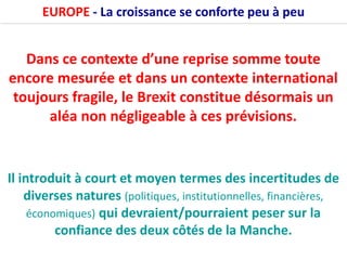 Dans ce contexte d’une reprise somme toute
encore mesurée et dans un contexte international
toujours fragile, le Brexit constitue désormais un
aléa non négligeable à ces prévisions.
Il introduit à court et moyen termes des incertitudes de
diverses natures (politiques, institutionnelles, financières,
économiques) qui devraient/pourraient peser sur la
confiance des deux côtés de la Manche.
EUROPE - La croissance se conforte peu à peu
 