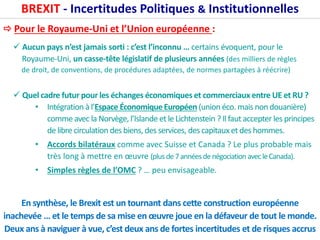 BREXIT - Incertitudes Politiques & Institutionnelles
 Pour le Royaume-Uni et l’Union européenne :
 Aucun pays n’est jamais sorti : c’est l’inconnu … certains évoquent, pour le
Royaume-Uni, un casse-tête législatif de plusieurs années (des milliers de règles
de droit, de conventions, de procédures adaptées, de normes partagées à réécrire)
 Quel cadre futur pour les échanges économiques et commerciaux entre UE et RU ?
• Intégration à l’Espace ÉconomiqueEuropéen (union éco. mais nondouanière)
comme avec la Norvège, l’Islande et le Lichtenstein ? Il faut accepter les principes
de libre circulation des biens, des services, des capitaux et des hommes.
• Accords bilatéraux comme avec Suisse et Canada ? Le plus probable mais
très long à mettre en œuvre (plus de7annéesdenégociation avecleCanada).
• Simples règles de l’OMC ? … peu envisageable.
En synthèse, le Brexit est un tournant dans cette construction européenne
inachevée … et le temps de sa mise en œuvre joue en la défaveur de tout le monde.
Deux ans à naviguer à vue, c’est deux ans de fortes incertitudes et de risques accrus
 