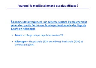 Pourquoi le modèle allemand est plus efficace ?
‐ À l’origine des divergences : un système scolaire d’enseignement 
général en partie fléché vers la voie professionnelle des l’âge de 
12 ans en Allemagne 
• France = collège unique depuis les années 70
• Allemagne = Hauptschule (22% des élèves), Realschule (42%) et 
Gymnasium (36%)
 