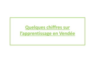 Quelques chiffres sur 
l’apprentissage en Vendée
 