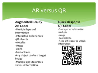 AR versus QR
Augmented Reality
AR Code:
-Multiple layers of
information
-Interactive experiences
-3D objects
-Website
-Image
-Video
-Contact info
-Any object can be a target
image
-Multiple apps to unlock
various information
Quick Response
QR Code:
-One layer of information
-Website
-Image
-Contact info
-Need QR reader to unlock
information
 