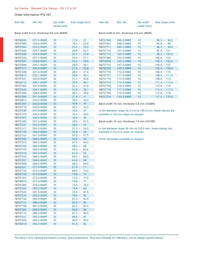 oetiker catalog oetiker clamp chart
