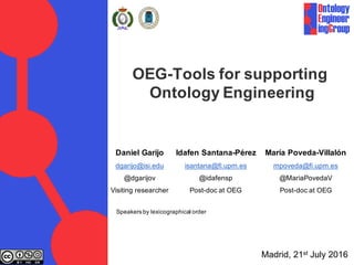 OEG-Tools for supporting
Ontology Engineering
Idafen Santana-Pérez
isantana@fi.upm.es
@idafensp
Post-doc at OEG
María Poveda-Villalón
mpoveda@fi.upm.es
@MariaPovedaV
Post-doc at OEG
Daniel Garijo
dgarijo@isi.edu
@dgarijov
Visiting researcher
Speakers by lexicographical order
Madrid, 21st July 2016
 