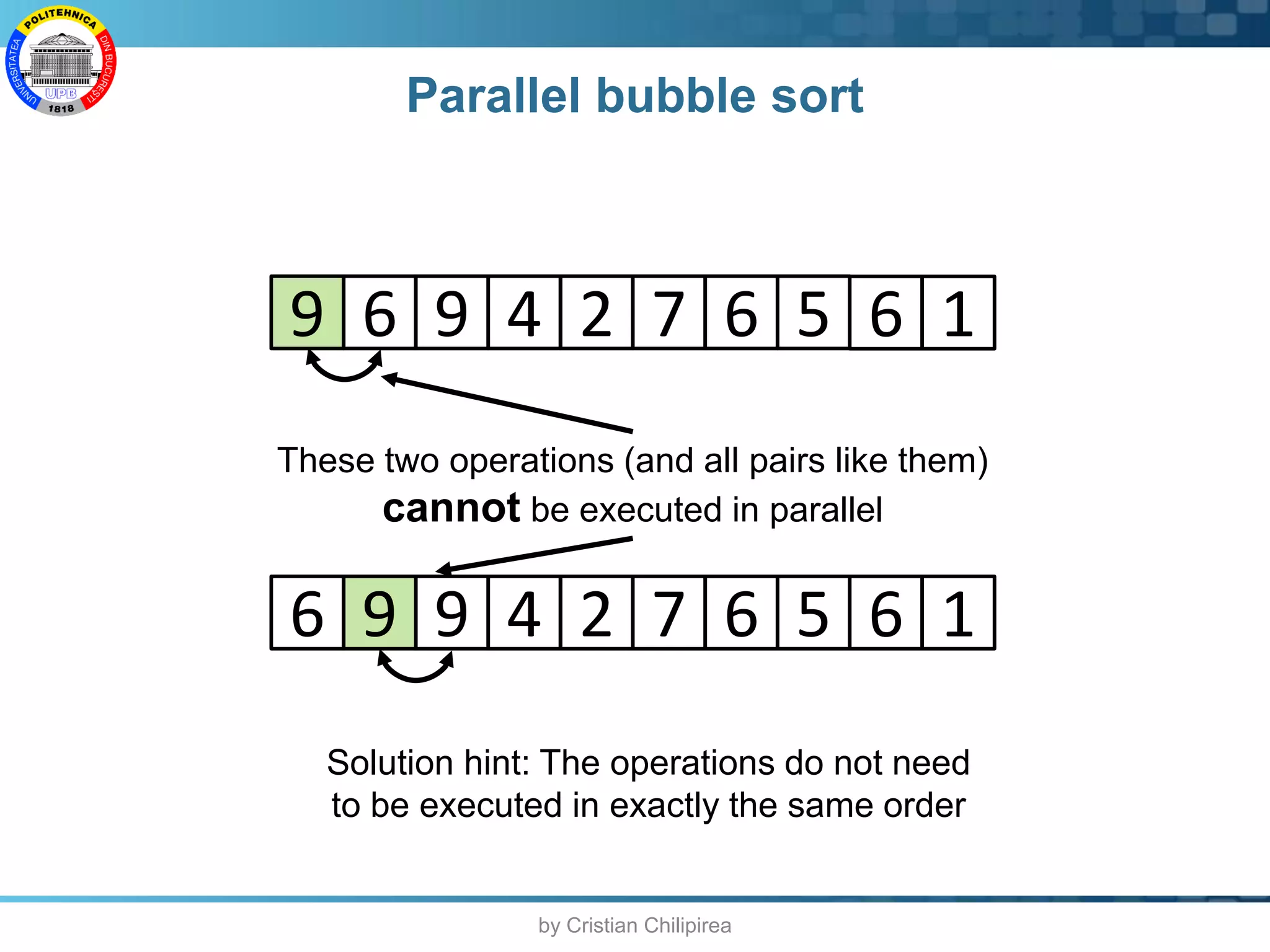 by Cristian Chilipirea
9 6 9 4 2 7 6 5 6 1
Parallel bubble sort
6 9 9 4 2 7 6 5 6 1
These two operations (and all pairs like them)
cannot be executed in parallel
Solution hint: The operations do not need
to be executed in exactly the same order
 