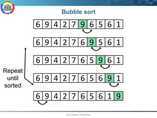 Oets parallel bubble sort | PPT