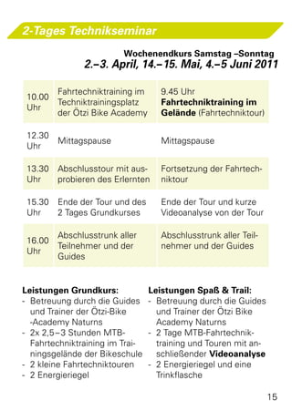 2-Tages Technikseminar
                          Wochenendkurs Samstag –Sonntag
               2.– 3. April, 14.– 15. Mai, 4.– 5 Juni 2011

         Fahrtechniktraining im      9.45 Uhr
 10.00
         Techniktrainingsplatz       Fahrtechniktraining im
 Uhr
         der Ötzi Bike Academy       Gelände (Fahrtechniktour)

 12.30
         Mittagspause                Mittagspause
 Uhr

 13.30   Abschlusstour mit aus-      Fortsetzung der Fahrtech-
 Uhr     probieren des Erlernten     niktour

 15.30   Ende der Tour und des       Ende der Tour und kurze
 Uhr     2 Tages Grundkurses         Videoanalyse von der Tour

         Abschlusstrunk aller        Abschlusstrunk aller Teil-
 16.00
         Teilnehmer und der          nehmer und der Guides
 Uhr
         Guides


Leistungen Grundkurs:             Leistungen Spaß & Trail:
-	 Betreuung durch die Guides     -	 Betreuung durch die Guides
   und Trainer der Ötzi-Bike         und Trainer der Ötzi Bike
   -Academy Naturns                  Academy Naturns
-	 2x 2,5 – 3 Stunden MTB-        -	 2 Tage MTB-Fahrtechnik-
   Fahrtechniktraining im Trai-      training und Touren mit an-
   ningsgelände der Bikeschule       schließender Videoanalyse
-	 2 kleine Fahrtechniktouren     -	 2 Energieriegel und eine
-	 2 Energieriegel                   Trinkflasche

                                                                   15
 