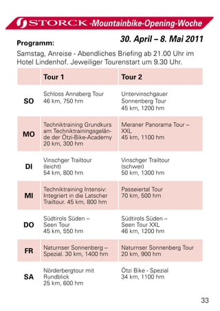 -Mountainbike-Opening-Woche

Programm:                        30. April – 8. Mai 2011
Samstag, Anreise - Abendliches Briefing ab 21.00 Uhr im
Hotel Lindenhof. Jeweiliger Tourenstart um 9.30 Uhr.

        Tour 1                       Tour 2

        Schloss Annaberg Tour        Untervinschgauer
  SO    46 km, 750 hm                Sonnenberg Tour
                                     45 km, 1200 hm

        Techniktraining Grundkurs    Meraner Panorama Tour –
        am Techniktrainingsgelän-    XXL
 MO     de der Ötzi-Bike-Academy     45 km, 1100 hm
        20 km, 300 hm

        Vinschger Trailtour          Vinschger Trailtour
  DI    (leicht)                     (schwer)
        54 km, 800 hm                50 km, 1300 hm

        Techniktraining Intensiv:    Passeiertal Tour
  MI    Integriert in die Latscher   70 km, 500 hm
        Trailtour. 45 km, 800 hm

        Südtirols Süden –            Südtirols Süden –
  DO    Seen Tour                    Seen Tour XXL
        45 km, 550 hm                46 km, 1200 hm

        Naturnser Sonnenberg –       Naturnser Sonnenberg Tour
  FR    Spezial. 30 km, 1400 hm      20 km, 900 hm

        Nörderbergtour mit           Ötzi Bike - Spezial
  SA    Rundblick                    34 km, 1100 hm
        25 km, 600 hm

                                                                 33
 
