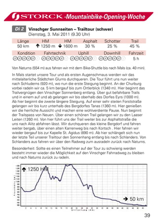 -Mountainbike-Opening-Woche
 Di 2 	 Vinschger Sunnseiten – Trailtour (schwer)
          Dienstag, 3. Mai 2011 (9.30 Uhr)
   Länge         HM       HM                Asphalt      Schotter         Trail
   50 km        1250 m  1600 m             30 %         25 %           45 %
   Kondition       Fahrtechnik           Uphill          Downhill       Fahrzeit
                                                                          5h

Von Naturns (554 m) aus fahren wir mit dem Bike-Shuttle bis nach Mals (ca. 40 min).
In Mals startet unsere Tour und als ersten Augenschmaus werden wir das
mittelalterliche Städtchen Glurns durchqueren. Die Tour führt uns nun weiter
nach Schluderns (920 m), wo nun die erste Steigung beginnt. An der Churburg
vorbei radeln wir ca. 5 km bergauf bis zum Ortlerblick (1340 m). Hier beginnt das
Trailvergnügen den Vinschger Sonnenberg entlang. Über gut befahrbare Trails
und in einem auf und ab gelangen wir bis oberhalb des Dorfes Eyrs (1000 m).
Ab hier beginnt die zweite längere Steigung. Auf einer sehr steilen Forststraße
gelangen wir bis kurz unterhalb des Bergdorfes Tanas (1360 m). Hier genießen
wir die herrliche Aussicht und machen eine wohlverdiente Pause. Nun beginnt
der Trailspass von Neuen. Über einen schönen Trail gelangen wir zu den Laaser
Leiten (1260 m). Von hier führt uns der Trail weiter bis zur Asphaltstraße die
uns nach Alitz abfahren lässt. Wir durchqueren das kleine Bergdorf und fahren
weiter bergab, über einen alten Karrenweg bis nach Kortsch . Hier fahren wir
wieder bergauf bis zur Kapelle St. Agidus (890 m). Ab hier schlängelt sich nun
der letzte Teil unserer Trailtour den Sonnenhang entlang bis nach Schlanders. Von
Schlanders aus fahren wir über den Radweg zum ausradeln zurück nach Naturns.
Besonderheit: Sollte es einen Teilnehmer auf der Tour zu schwierig werden
besteht immer wieder die Möglichkeit auf den Vinschger Fahrradweg zu bleiben
und nach Naturns zurück zu radeln.


       1250 HM




                                                                      50 km


                                                                                   39
 