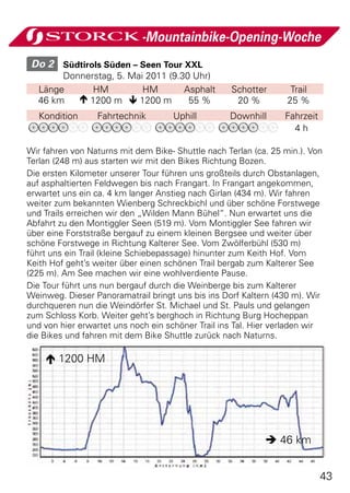 -Mountainbike-Opening-Woche
 Do 2 	 Südtirols Süden – Seen Tour XXL
       Donnerstag, 5. Mai 2011 (9.30 Uhr)
  Länge      HM          HM        Asphalt         Schotter        Trail
  46 km    1200 m  1200 m         55 %            20 %          25 %
   Kondition     Fahrtechnik         Uphill        Downhill      Fahrzeit
                                                                   4h

Wir fahren von Naturns mit dem Bike- Shuttle nach Terlan (ca. 25 min.). Von
Terlan (248 m) aus starten wir mit den Bikes Richtung Bozen.
Die ersten Kilometer unserer Tour führen uns großteils durch Obstanlagen,
auf asphaltierten Feldwegen bis nach Frangart. In Frangart angekommen,
erwartet uns ein ca. 4 km langer Anstieg nach Girlan (434 m). Wir fahren
weiter zum bekannten Wienberg Schreckbichl und über schöne Forstwege
und Trails erreichen wir den „Wilden Mann Bühel“. Nun erwartet uns die
Abfahrt zu den Montiggler Seen (519 m). Vom Montiggler See fahren wir
über eine Forststraße bergauf zu einem kleinen Bergsee und weiter über
schöne Forstwege in Richtung Kalterer See. Vom Zwölferbühl (530 m)
führt uns ein Trail (kleine Schiebepassage) hinunter zum Keith Hof. Vom
Keith Hof geht’s weiter über einen schönen Trail bergab zum Kalterer See
(225 m). Am See machen wir eine wohlverdiente Pause.
Die Tour führt uns nun bergauf durch die Weinberge bis zum Kalterer
Weinweg. Dieser Panoramatrail bringt uns bis ins Dorf Kaltern (430 m). Wir
durchqueren nun die Weindörfer St. Michael und St. Pauls und gelangen
zum Schloss Korb. Weiter geht’s berghoch in Richtung Burg Hocheppan
und von hier erwartet uns noch ein schöner Trail ins Tal. Hier verladen wir
die Bikes und fahren mit dem Bike Shuttle zurück nach Naturns.

     1200 HM




                                                             46 km


                                                                            43
 