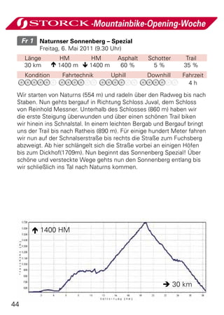 -Mountainbike-Opening-Woche
     Fr 1 	 Naturnser Sonnenberg – Spezial
           Freitag, 6. Mai 2011 (9.30 Uhr)
      Länge         HM       HM         Asphalt   Schotter      Trail
      30 km        1400 m  1400 m      60 %       5%         35 %
      Kondition      Fahrtechnik      Uphill      Downhill     Fahrzeit
                                                                 4h
 Wir starten von Naturns (554 m) und radeln über den Radweg bis nach
 Staben. Nun gehts bergauf in Richtung Schloss Juval, dem Schloss
 von Reinhold Messner. Unterhalb des Schlosses (860 m) haben wir
 die erste Steigung überwunden und über einen schönen Trail biken
 wir hinein ins Schnalstal. In einem leichten Bergab und Bergauf bringt
 uns der Trail bis nach Ratheis (890 m). Für einige hundert Meter fahren
 wir nun auf der Schnalserstraße bis rechts die Straße zum Fuchsberg
 abzweigt. Ab hier schlängelt sich die Straße vorbei an einigen Höfen
 bis zum Dickhof(1709m). Nun beginnt das Sonnenberg Spezial! Über
 schöne und versteckte Wege gehts nun den Sonnenberg entlang bis
 wir schließlich ins Tal nach Naturns kommen.




         1400 HM




                                                        30 km

44
 