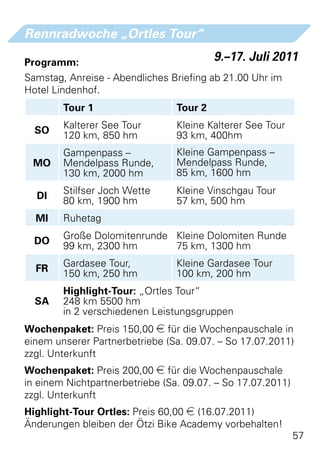 Rennradwoche „Ortles Tour“

Programm:                                9.–17. Juli 2011
Samstag, Anreise - Abendliches Briefing ab 21.00 Uhr im
Hotel Lindenhof.
        Tour 1                   Tour 2
        Kalterer See Tour        Kleine Kalterer See Tour
  SO    120 km, 850 hm           93 km, 400hm
        Gampenpass –             Kleine Gampenpass –
 MO     Mendelpass Runde,        Mendelpass Runde,
        130 km, 2000 hm          85 km, 1600 hm
        Stilfser Joch Wette      Kleine Vinschgau Tour
  DI    80 km, 1900 hm           57 km, 500 hm
  MI    Ruhetag
        Große Dolomitenrunde Kleine Dolomiten Runde
  DO    99 km, 2300 hm       75 km, 1300 hm
        Gardasee Tour,           Kleine Gardasee Tour
  FR    150 km, 250 hm           100 km, 200 hm
        Highlight-Tour: „Ortles Tour“
  SA    248 km 5500 hm
        in 2 verschiedenen Leistungsgruppen
Wochenpaket: Preis 150,00 e für die Wochenpauschale in
einem unserer Partnerbetriebe (Sa. 09.07. – So 17.07.2011)
zzgl. Unterkunft
Wochenpaket: Preis 200,00 e für die Wochenpauschale
in einem Nichtpartnerbetriebe (Sa. 09.07. – So 17.07.2011)
zzgl. Unterkunft
Highlight-Tour Ortles: Preis 60,00 e (16.07.2011)
Änderungen bleiben der Ötzi Bike Academy vorbehalten!
                                                             57
 