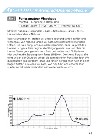 -Rennrad-Opening-Woche

Mo 2 	 Panoramatour Vinschgau
         Montag, 11. April 2011 (10.00 Uhr)
            Länge: 88 km     HM: 1200 m       Fahrzeit: ca. 5 h
Strecke: Naturns – Schlanders – Laas – Schluders – Tanas – Alitz –
Laas – Schlanders – Naturns
Von Naturns (554 m) starten wir unsere Tour und fahren in Richtung
Vinschgau. Von Naturns fahren wir nach Kastelbell und weiter nach
Latsch. Die Tour bringt uns nun nach Schlanders, dem Hauptort des
Untervinschgaus. Hier beginnt die Steigung nach Laas und über die
Laaser Ebene gelangen wir nach Prad und weiter nach Schluderns.
Hier beginnt die Steigung nach Tanas (1580 m). Die kleine Bergstraße
führt uns an der Churburg vorbei bis zum höchsten Punkt der Tour. Wir
durchqueren das Bergdorf Tanas und fahren bergab nach Alitz. In einer
langen Abfahrt erreichen wir Laas. Von hier führt uns unserer Tour
wieder zurück nach Schlanders und weiter nach Naturns.




     1200 HM




                                                           88 km



                                                                     71
 