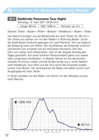 -Rennrad-Opening-Woche

     Di 1 	Südtiroler Panorama Tour (light)
          Dienstag, 12. April 2011 (9.00 Uhr)
            Länge: 83 km     HM: 1300 m         Fahrzeit: ca. 4 h
 Strecke: Terlan – Bozen – Ritten – Barbian – Waidbruck – Bozen – Terlan
 Von Naturns bringen uns die Bikeshuttle bis nach Terlan (ca. 30 min.).
 Von Terlan aus starten wir mit den Rädern in Richtung Bozen. Durch
 die Stadt Bozen hindurch gelangen wir nach Rentsch. Von hier beginnt
 die Steigung hoch zum Ritten. Wir durchfahren die Ortschaft Unterinn
 und bereits hier erwartet uns ein herrliches Panorama. Die Tour
 führt uns weiter nach Klobenstein. Hier ist der längste Anstieg des
 Tages geschafft. Auf einer schönen Panoramafahrt gehts nun weiter
 nach Lengmoos und Barbian. In Barbian fahren wir am berühmten
 schiefen Kirchturm vorbei und die Straße bringt uns in einer Abfahrt
 nach Waidbruck. Nun führt uns die Tour durch das Eisacktal wieder
 zurück nach Bozen. Wir durchqueren die Stadt und radeln zurück zum
 Ausgangspunkt nach Terlan.
 In Terlan verladen wir die Räder und fahren mit den Biketaxis zurück
 nach Naturns.




         1300 HM




                                                               83 km


72
 