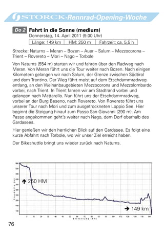 -Rennrad-Opening-Woche
     Do 2 	Fahrt in die Sonne (medium)
          Donnerstag, 14. April 2011 (9.00 Uhr)
           Länge: 149 km      HM: 250 m      Fahrzeit: ca. 5,5 h
 Strecke: Naturns – Meran – Bozen – Auer – Salurn – Mezzocorona –
 Trient – Rovereto – Mori – Nago – Torbole
 Von Naturns (554 m) starten wir und fahren über den Radweg nach
 Meran. Von Meran führt uns die Tour weiter nach Bozen. Nach einigen
 Kilometern gelangen wir nach Salurn, der Grenze zwischen Südtirol
 und dem Trentino. Der Weg führt meist auf dem Etschdammradweg
 entlang, an den Weinanbaugebieten Mezzocorona und Mezzolombardo
 vorbei, nach Trient. In Trient fahren wir am Stadtrand vorbei und
 gelangen nach Mattarello. Nun führt uns der Etschdammradweg,
 vorbei an der Burg Beseno, nach Rovereto. Von Rovereto führt uns
 unserer Tour nach Mori und zum ausgetrockneten Loppio See. Hier
 beginnt die Steigung hinauf zum Passo San Giovanni (290 m). Am
 Passo angekommen geht’s weiter nach Nago, dem Dorf oberhalb des
 Gardasees.
 Hier genießen wir den herrlichen Blick auf den Gardasee. Es folgt eine
 kurze Abfahrt nach Torbole, wo wir unser Ziel erreicht haben.
 Der Bikeshuttle bringt uns wieder zurück nach Naturns.




        250 HM




                                                           149 km

76
 