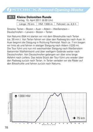 -Rennrad-Opening-Woche
     Fr 1    Kleine Dolomiten Runde
             Freitag, 15. April 2011 (9.00 Uhr)
               Länge: 75 km      HM: 1300 m       Fahrzeit: ca. 4,5 h
 Strecke: Terlan – Bozen – Auer – Aldein – Weißenstein –
 Deutschnofen – Leivers – Bozen – Terlan
 Von Naturns (554 m) starten wir mit dem Bikeshuttle nach Terlan
 (ca. 30 min.). Von Terlan fahren wir über den Radweg bis nach Auer. In
 Auer beginnt die Steigung in Richtung Fleimstal. Nach ca. 7 km biegen
 wir links ab und fahren in stetiger Steigung nach Aldein (1220 m).
 Die Tour führt uns nun mit wechselnder Steigung nach Weißenstein
 (bekannter Wallfahrtsort) und über welligem Gelände weiter nach
 Deutschnofen. Von Deutschnofen gelangen wir über eine lange
 Abfahrt nach Leifers. Das letzte Stück der Tour führt uns wieder über
 den Radweg zurück nach Terlan. In Terlan verladen wir die Räder auf
 den Bikeshuttle und fahren zurück nach Naturns.




             1300 HM




                                                                  75 km


78
 