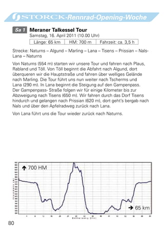 -Rennrad-Opening-Woche
     Sa 1 	 Meraner Talkessel Tour
          Samstag, 16. April 2011 (10.00 Uhr)
            Länge: 65 km      HM: 700 m         Fahrzeit: ca. 3,5 h
 Strecke: Naturns – Algund – Marling – Lana – Tisens – Prissian – Nals-
 Lana – Naturns
 Von Naturns (554 m) starten wir unsere Tour und fahren nach Plaus,
 Rabland und Töll. Von Töll beginnt die Abfahrt nach Algund, dort
 überqueren wir die Hauptstraße und fahren über welliges Gelände
 nach Marling. Die Tour führt uns nun weiter nach Tscherms und
 Lana (290 m). In Lana beginnt die Steigung auf den Gampenpass.
 Der Gampenpass- Straße folgen wir für einige Kilometer bis zur
 Abzweigung nach Tisens (650 m). Wir fahren durch das Dorf Tisens
 hindurch und gelangen nach Prissian (620 m), dort geht’s bergab nach
 Nals und über den Apfelradweg zurück nach Lana.
 Von Lana führt uns die Tour wieder zurück nach Naturns.




        700 HM




                                                                65 km

80
 