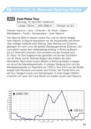 -Rennrad-Opening-Woche

 Sa 2 	 Zwei Pässe Tour
        Samstag, 16. April 2011 (9.00 Uhr)
          Länge: 130 km     HM: 2000 m       Fahrzeit: ca. 6 h
Strecke: Naturns – Lana – Unterrain – St. Pauls – Eppan –
Mendelpass – Fondo – Gampenpass – Lana- Naturns
Von Naturns (554 m) startet unsere Tour und wir fahren bergab
nach Algund. In Algund überqueren wir die Hauptstraße und fahren
über welliges Gelände nach Marling. Über Marling und Tscherms
gelangen wir nach Lana, der größte Obstbaugemeinde Südtirols. Von
Lana geht’s weiter dem Apfelradweg entlang, in Richtung Bozen,
bis zur Ortschaft Unterrain. Nun erwartet uns der Anstieg nach
St. Pauls. Im Dorf angekommen genießen wir bei der Durchfahrt
von St. Pauls und St. Michael (Eppan) den Anblick der alten
Weindörfer. Nach einer kurzen Abfahrt in Richtung Kaltern zweigen
wir ab auf die Mendelpassstraße. In stetiger Steigung führt uns die
Mendelpassstraße zur Passhöhe auf 1370 m. Nun führt uns die Straße
bergab nach Ronzone und weiter nach Fondo. Von Fondo führt uns
die Tour, bergauf zurück zum Gampenpass. In einer langen Abfahrt
erreichen wir Lana. Von Lana fahren wir wieder zurück nach Naturns.




      2000 HM




                                                             130 km



                                                                       81
 