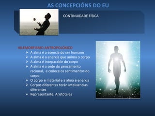 CONTINUIDADE FÍSICA
AS CONCEPCIÓNS DO EU
HILEMORFISMO ANTROPOLÓXICO
 A alma é a esencia do ser humano
 A alma é a enerxía que anima o corpo
 A alma é inseparable do corpo
 A alma é a sede do pensamento
racional, e coñece os sentimentos do
corpo
 O corpo é material e a alma é enerxía
 Corpos diferentes terán intelixencias
diferentes
 Representante: Aristóteles
 