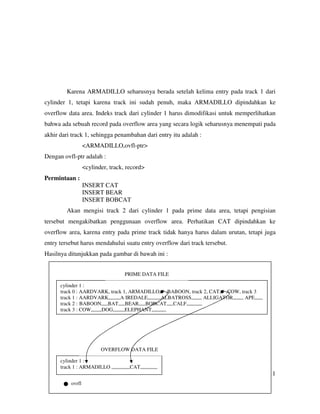 11
Karena ARMADILLO seharusnya berada setelah kelima entry pada track 1 dari
cylinder 1, tetapi karena track ini sudah penuh, maka ARMADILLO dipindahkan ke
overflow data area. Indeks track dari cylinder 1 harus dimodifikasi untuk memperlihatkan
bahwa ada sebuah record pada overflow area yang secara logik seharusnya menempati pada
akhir dari track 1, sehingga penambahan dari entry itu adalah :
<ARMADILLO,ovfl-ptr>
Dengan ovfl-ptr adalah :
<cylinder, track, record>
Permintaan :
INSERT CAT
INSERT BEAR
INSERT BOBCAT
Akan mengisi track 2 dari cylinder 1 pada prime data area, tetapi pengisian
tersebut mengakibatkan penggunaan overflow area. Perhatikan CAT dipindahkan ke
overflow area, karena entry pada prime track tidak hanya harus dalam urutan, tetapi juga
entry tersebut harus mendahului suatu entry overflow dari track tersebut.
Hasilnya ditunjukkan pada gambar di bawah ini :
cylinder 1 :
track 0 : AARDVARK, track 1, ARMADILLO, * ,BABOON, track 2, CAT, * ,COW, track 3
track 1 : AARDVARK,,,,,,,,,A IREDALE,,,,,,,,,,ALBATROSS,,,,,,,, ALLIGATOR,,,,,,,, APE,,,,,,
track 2 : BABOON,,,,,BAT,,,,,BEAR,,,,,BOBCAT,,,,,CALF,,,,,,,,,,,,
track 3 : COW,,,,,,,,DOG,,,,,,,,,ELEPHANT,,,,,,,,,,,
cylinder 1 :
track 1 : ARMADILLO ,,,,,,,,,,,,,,CAT,,,,,,,,,,,,,
OVERFLOW DATA FILE
PRIME DATA FILE
ovrfl
 