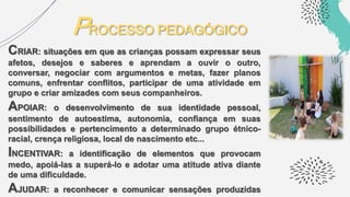 PROCESSO PEDAGÓGICO
CRIAR: situações em que as crianças possam expressar seus
afetos, desejos e saberes e aprendam a ouvir o outro,
conversar, negociar com argumentos e metas, fazer planos
comuns, enfrentar conflitos, participar de uma atividade em
grupo e criar amizades com seus companheiros.
APOIAR: o desenvolvimento de sua identidade pessoal,
sentimento de autoestima, autonomia, confiança em suas
possibilidades e pertencimento a determinado grupo étnico-
racial, crença religiosa, local de nascimento etc...
INCENTIVAR: a identificação de elementos que provocam
medo, apoiá-las a superá-lo e adotar uma atitude ativa diante
de uma dificuldade.
AJUDAR: a reconhecer e comunicar sensações produzidas
 