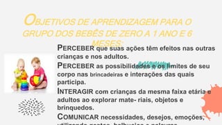 OBJETIVOS DE APRENDIZAGEM PARA O
GRUPO DOS BEBÊS DE ZERO A 1 ANO E 6
MESES:
PERCEBER que suas ações têm efeitos nas outras
crianças e nos adultos.
PERCEBER as possibilidades e os limites de seu
corpo nas brincadeiras e interações das quais
participa.
INTERAGIR com crianças da mesma faixa etária e
adultos ao explorar mate- riais, objetos e
brinquedos.
COMUNICAR necessidades, desejos, emoções,
 