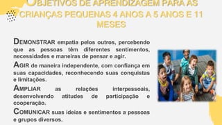OBJETIVOS DE APRENDIZAGEM PARA AS
CRIANÇAS PEQUENAS 4 ANOS A 5 ANOS E 11
MESES
DEMONSTRAR empatia pelos outros, percebendo
que as pessoas têm diferentes sentimentos,
necessidades e maneiras de pensar e agir.
AGIR de maneira independente, com confiança em
suas capacidades, reconhecendo suas conquistas
e limitações.
AMPLIAR as relações interpessoais,
desenvolvendo atitudes de participação e
cooperação.
COMUNICAR suas ideias e sentimentos a pessoas
e grupos diversos.
 