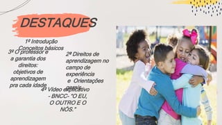 3º O professor e
a garantia dos
direitos:
objetivos de
aprendizagem
pra cada idade
2ª Direitos de
aprendizagem no
campo de
experiência
e Orientações
gerais
DESTAQUES
1º Introdução
Conceitos básicos
4º Vídeo explicativo
– BNCC- “O EU,
O OUTRO E O
NÓS.”
 
