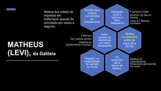 MATHEUS
(LEVI), da Galileia
Transição
entre o
Velho e o
Novo
Testamento
Fuga para o Egito
40 anos / 40 dias no
deserto
Jesus é o Messias
prometido
Escrito para
Judeus
convertidos
ao
Cristianismo
Maior
número de
referências
ao Velho
Testamento
3 alianças
Os 3 verbos divinos
Citações do
Deuteronômio e Levítico
Textos
compilados
entre os
anos 33 e
70 DC
Os
excluídos
são a
tônica de
Mateus
Matheus foi
profundamente
influenciado pelo sermão
do monte
Registro na
integralidade
do sermão
do monte
Mateus era coletor de
impostos em
Cafarnaum quando foi
convidado por Jesus a
segui-lo.
 