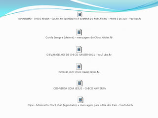 O evangelho de chico xavier