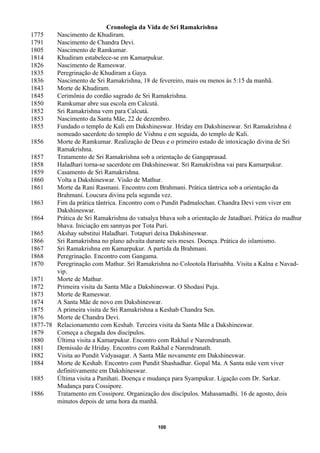 Cronologia da Vida de Sri Ramakrishna
1775    Nascimento de Khudiram.
1791    Nascimento de Chandra Devi.
1805    Nascimento de Ramkumar.
1814    Khudiram estabelece-se em Kamarpukur.
1826    Nascimento de Rameswar.
1835    Peregrinação de Khudiram a Gaya.
1836    Nascimento de Sri Ramakrishna, 18 de fevereiro, mais ou menos às 5:15 da manhã.
1843    Morte de Khudiram.
1845    Cerimônia do cordão sagrado de Sri Ramakrishna.
1850    Ramkumar abre sua escola em Calcutá.
1852    Sri Ramakrishna vem para Calcutá.
1853    Nascimento da Santa Mãe, 22 de dezembro.
1855    Fundado o templo de Kali em Dakshineswar. Hriday em Dakshineswar. Sri Ramakrishna é
        nomeado sacerdote do templo de Vishnu e em seguida, do templo de Kali.
1856    Morte de Ramkumar. Realização de Deus e o primeiro estado de intoxicação divina de Sri
        Ramakrishna.
1857    Tratamento de Sri Ramakrishna sob a orientação de Gangaprasad.
1858    Haladhari torna-se sacerdote em Dakshineswar. Sri Ramakrishna vai para Kamarpukur.
1859    Casamento de Sri Ramakrishna.
1860    Volta a Dakshineswar. Visão de Mathur.
1861    Morte da Rani Rasmani. Encontro com Brahmani. Prática tântrica sob a orientação da
        Brahmani. Loucura divina pela segunda vez.
1863    Fim da prática tântrica. Encontro com o Pundit Padmalochan. Chandra Devi vem viver em
        Dakshineswar.
1864    Prática de Sri Ramakrishna do vatsalya bhava sob a orientação de Jatadhari. Prática do madhur
        bhava. Iniciação em sannyas por Tota Puri.
1865    Akshay substitui Haladhari. Totapuri deixa Dakshineswar.
1866    Sri Ramakrishna no plano advaita durante seis meses. Doença. Prática do islamismo.
1867    Sri Ramakrishna em Kamarpukur. A partida da Brahmani.
1868    Peregrinação. Encontro com Gangama.
1870    Peregrinação com Mathur. Sri Ramakrishna no Colootola Harisabha. Visita a Kalna e Navad-
        vip.
1871    Morte de Mathur.
1872    Primeira visita da Santa Mãe a Dakshineswar. O Shodasi Puja.
1873    Morte de Rameswar.
1874    A Santa Mãe de novo em Dakshineswar.
1875    A primeira visita de Sri Ramakrishna a Keshab Chandra Sen.
1876    Morte de Chandra Devi.
1877-78 Relacionamento com Keshab. Terceira visita da Santa Mãe a Dakshineswar.
1879    Começa a chegada dos discípulos.
1880    Última visita a Kamarpukur. Encontro com Rakhal e Narendranath.
1881    Demissão de Hriday. Encontro com Rakhal e Narendranath.
1882    Visita ao Pundit Vidyasagar. A Santa Mãe novamente em Dakshineswar.
1884    Morte de Keshab. Encontro com Pundit Shashadhar. Gopal Ma. A Santa mãe vem viver
        definitivamente em Dakshineswar.
1885    Última visita a Panihati. Doença e mudança para Syampukur. Ligação com Dr. Sarkar.
        Mudança para Cossipore.
1886    Tratamento em Cossipore. Organização dos discípulos. Mahasamadhi. 16 de agosto, dois
        minutos depois de uma hora da manhã.


                                               100
 