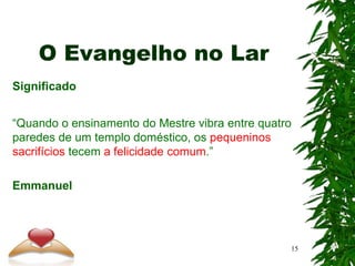 O Evangelho no Lar
Significado
“Quando o ensinamento do Mestre vibra entre quatro
paredes de um templo doméstico, os pequeninos
sacrifícios tecem a felicidade comum.”
Emmanuel
15
 