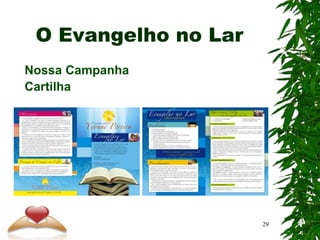 O Evangelho no Lar
Nossa Campanha
Cartilha
29
 
