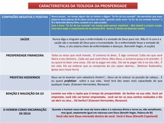 CARACTERISTICAS DA TEOLOGIA DA PROSPERIDADE

CONFISSÕES NEGATIVA E POSITIVA   Nunca jamais, em tempo algum vão ao Senhor e digam: “Se for da tua vontade” não permitam que essas
                                 palavras destruidoras da fé saiam da boca de vocês. Quando vocês oram “se for da tua vontade Senhor” a
                                 fé é destruída (Benny Hinn, Levante-se e seja curado)
                                 Usar a frase: “Se for da tua vontade” em oração pode parecer espiritual .. Mas destrói a própria oração.
                                 Você deve exigir o cumprimento do seu direito (R.R . Soares, O direito de desfrutar saúde)



            SAÚDE                 Nunca diga a ninguém que a enfermidade é a vontade de Deus para nós. Não é! A cura e a
                                   saúde são a vontade de Deus para a humanidade. Se a enfermidade fosse a vontade de
                                      Deus, o céu estaria cheio de enfermidades e doenças. (Kenneth Hagin, A unção)


  PROSPERIDADE FINANCEIRA        Todas as vezes que você investe.. O universo te deve.. É algo universal. Cada vez que você
                                 libera o seu dinheiro.. Cada vez que você chora..Meu Deus, o universo passa a te prender.. E
                                 eu quero te dizer uma coisa.. Ele vai te pagar em vida.. Ele vai te pagar não é no céu não.. É
                                 em vida. Ele vai ordenar que as comportas do céu sejam abertas... (Robison Rodovalho,
                                 Igreja sara nossa terra)

     PROFETAS HODIERNOS          Deus vai te levantar com sabedoria Amém?... Deus vai te colocar na posição de cabeça... E
                                 eu quero profetizar sobre a sua vida.. Você terá dez vezes mais capacidade do que
                                 qualquer ímpio. (Estevam Hernandes, Renascer)


  BENÇÃO E MALDIÇÃO DA LEI       Levante sua mão e repita que é tempo de prosperidade do Senhor na sua vida. Você vai
                                 emprestar, você não vai tomar emprestado, você vai ter os seus sonhos realizados e Ele
                                 vai abrir os céus... Dá Senhor! (Estevam Hernandes, Renascer)


O HOMEM COMO ENCARNAÇÃO          Quando o homem nasce de novo ele toma sobre si a natureza divina e torna-se, não semelhante,
         DE DEUS                       mas igual, exatamente igual em natureza com Deus (Keneth Hagin, Palavra de fé)
                                     Você não tem Deus morando dentro de você. Você é Deus (Keneth Copeland)
 