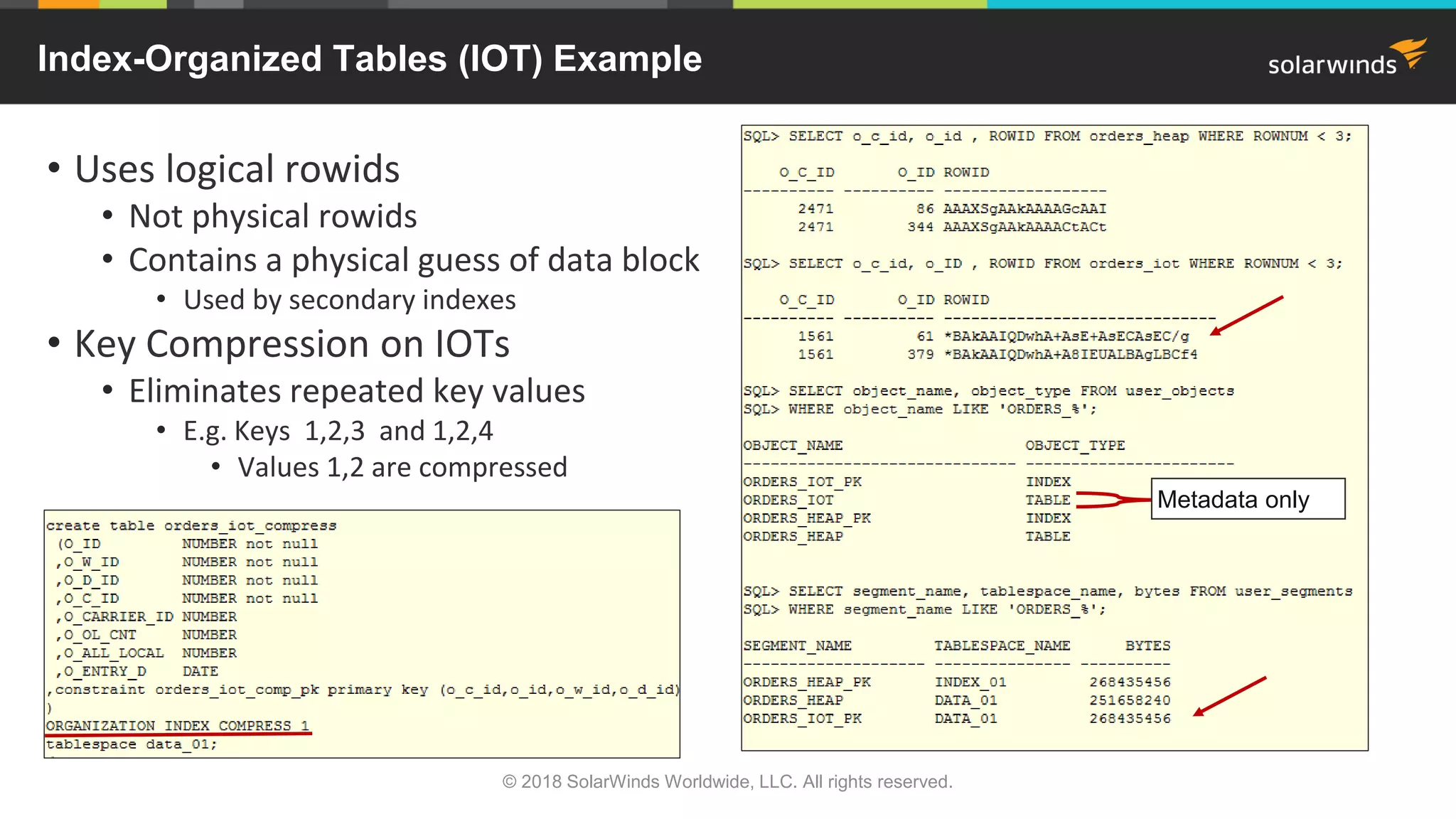 Everything You Need to Know About Oracle 12c Indexes | PPT