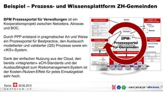 Netcetera | 8
o e v f o r u m . c h
09.06.2015Swiss
Beispiel – Prozess- und Wissensplattform ZH-Gemeinden
BPM Prozessportal für Verwaltungen ist ein
Kooperationsprojekt zwischen Netcetera, Abraxas
und BOC.
Durch PPP entstand in pragmatischer Art und Weise
ein Prozessportal für Bestpractice, den Austausch
modellierter und validierter (QS) Prozesse sowie ein
«IKS»-System.
Dank der einfachen Nutzung aus der Cloud, den
bereits «integrierten» eCH-Standards und der
Ausbaufähigkeit zum Risikomanagement-System ist
der Kosten-/Nutzen-Effekt für jedes Einsatzgebiet
sehr hoch.
BPM-
Prozessportal
für Gemeinden
 