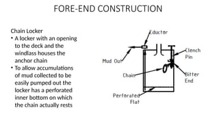 Comprehensive Overview of Fore-End Ship Construction and Structural ...