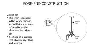 Comprehensive Overview of Fore-End Ship Construction and Structural ...