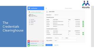 The
Credentials
Clearinghouse
 