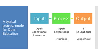 A typical
process model
for Open
Education
Open
Educational
Resources
Open
Educational
Practices
?
Educational
Credentials
 
