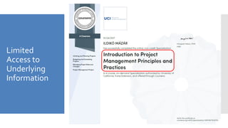 Limited
Access to
Underlying
Information
 